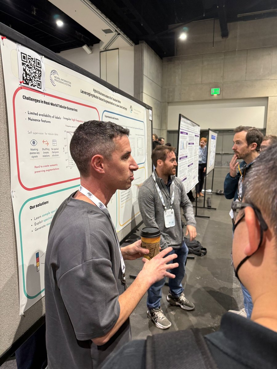 Poster discussion with Ofir and students at ICML