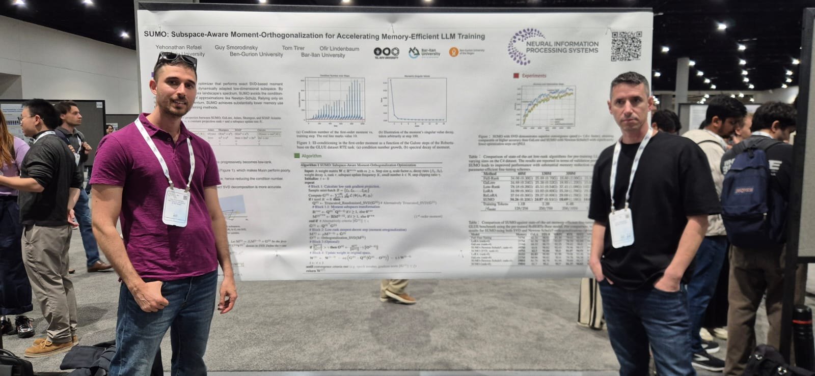 SUMO poster at NeurIPS with Ofir and Yehonathan Refael